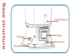Customized ODM Air Volume Cover for Central Air Conditioning Air Flow Measurement